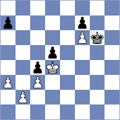 Kalyani Sirin - Todorovic (chess.com INT, 2025)