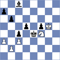 Sohier - Bazarov (chess.com INT, 2023)