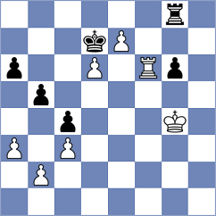 Ambarcumova - Cherepovskaya (Satka, 2005)