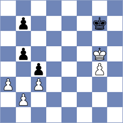 Rivier - Bachofen (Weggis, 2004)