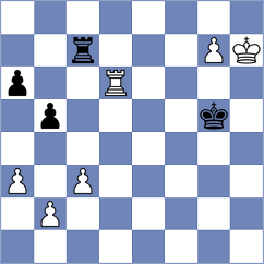 Kiselev - Urjubdshzirov (Chess.com INT, 2021)
