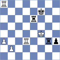 Pepino - Kepeschuk (chess.com INT, 2024)