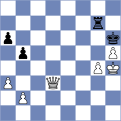 Bressy - Melikyan (chess.com INT, 2025)