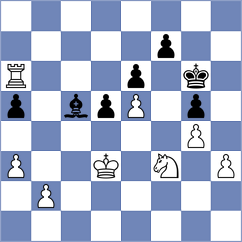 Frischmann - Abdurakhmonov (chess.com INT, 2025)