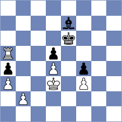 Trisha - Guindy (Chess.com INT, 2020)