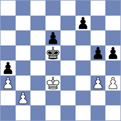 Grashchenkov - Nastaschuk (Sochi, 2007)