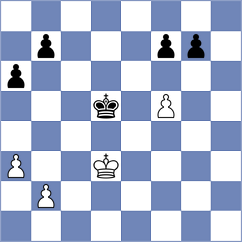 Garcia Ramos - Xu (chess.com INT, 2024)