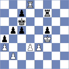 Jovanovic - Nader (Chess.com INT, 2020)