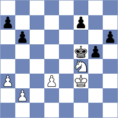 Rothermel - Amelchenko (Oberbernhards, 2004)