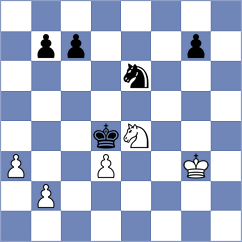 Kurylonek - Szymanowska (Augustow, 1996)