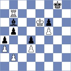 Rakhmatullaev - Ticona Rocabado (chess.com INT, 2023)