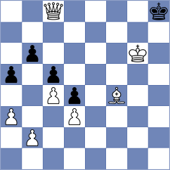 Meduri - D'souza (chess.com INT, 2024)