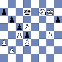 Guha - Aravindakshan (chess.com INT, 2025)