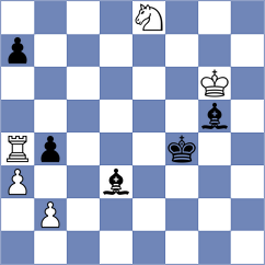 Pranav - Al Tarbosh (chess.com INT, 2025)