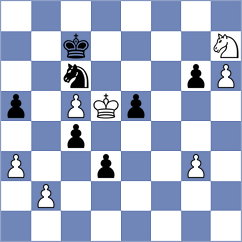 Guzman Moneo - Veiga (chess.com INT, 2023)