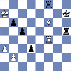 Fridman - Martinovici (Tallinn EST, 2025)