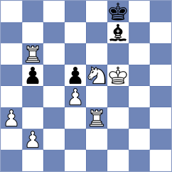 Martinez Reyes - Nagare Kaivalya Sandip (chess.com INT, 2023)