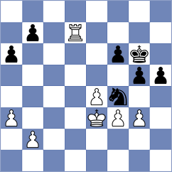Klukin - Gascon Del Nogal (chess.com INT, 2024)