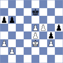 Mihalj - Kukovec (Bjelovar, 2008)