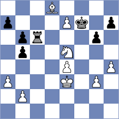 Zhizmer - Reprintsev (chess.com INT, 2024)