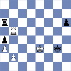 Rodriguez Lopez - Gorovets (chess.com INT, 2024)