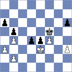 Gulamali - Micic (chess.com INT, 2024)