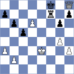 Tanavar - Delgosha (Chess.com INT, 2021)