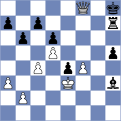 Petkov - Suvorov (Chess.com INT, 2020)