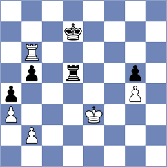 Karpov - Spassky (Porto Vecchio, 2006)