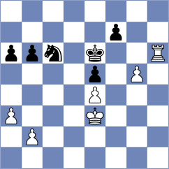 Milenkovic - Milosevic (Serbia, 2006)