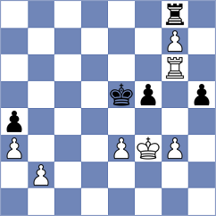 Djordjevic - Kobalia (Chess.com INT, 2021)