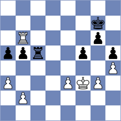 Nasybullina - Toktomushev (Biel SUI, 2024)