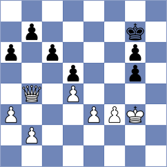 Kishorekumar - Srija (Chess.com INT, 2021)
