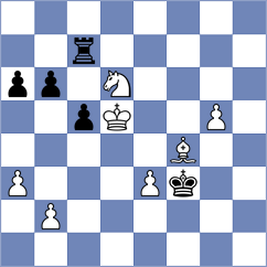 Sanz Losada - Lisowski (Warsaw POL, 2024)