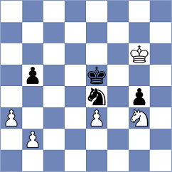 Trichkov - Musovic (Chess.com INT, 2020)