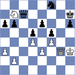 Sharapov - Gyenes (chess.com INT, 2025)