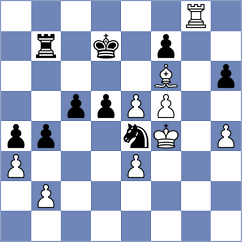 Bhavikatti - Ivanov (chess.com INT, 2024)