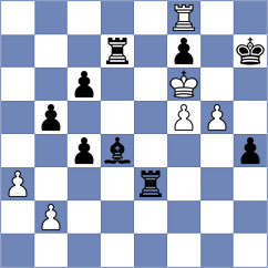 Huynh Lam Binh Nguyen - Klekowski (chess.com INT, 2023)
