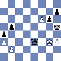 Stevanic - Mastrovasilis (chess.com INT, 2024)