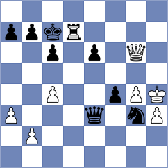 Melian - Mujumdar (Chess.com INT, 2021)