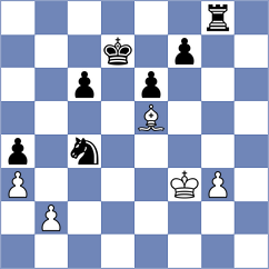 Kocharin - Forgacs (chess.com INT, 2025)