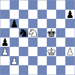 Bittner - Braun (Bruchkoebel, 2002)