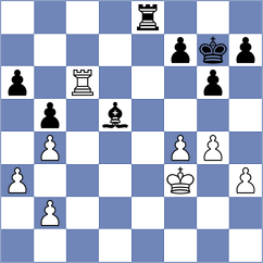 Stenzel - Siegel (Playchess.com INT, 2020)