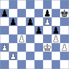 Yagupov - Tworuszka (chess.com INT, 2024)