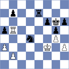 Banerjee - Pakleza (chess.com INT, 2025)