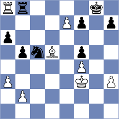 Khatena - Kovacs (chess.com INT, 2023)