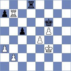 Sysoenko - Sarkar (chess.com INT, 2021)