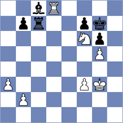 Bluebaum - Kovalchuk (chess.com INT, 2025)