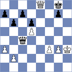 Toktomushev - Omelja (chess.com INT, 2023)