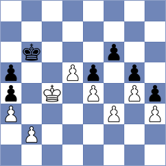 Novak - Horak (Harrachov, 2009)